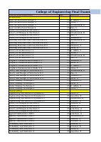 CE_Final_Exam (1).pdf